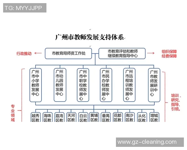广州排球队的转换体系探析与战术创新研究